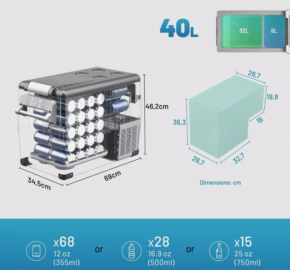 მაცივარი მანქანის 40L (2.5m DC კაბელით)